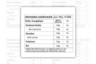 Étiquette alimentaire